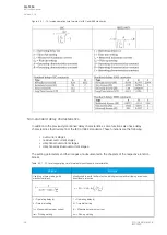 Preview for 38 page of Arcteq AQ-T256 Instruction Manual