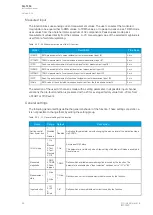 Preview for 50 page of Arcteq AQ-T256 Instruction Manual