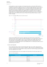 Preview for 80 page of Arcteq AQ-T256 Instruction Manual