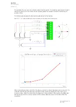 Preview for 86 page of Arcteq AQ-T256 Instruction Manual