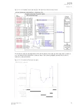 Preview for 91 page of Arcteq AQ-T256 Instruction Manual