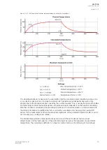 Preview for 97 page of Arcteq AQ-T256 Instruction Manual