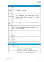 Preview for 103 page of Arcteq AQ-T256 Instruction Manual