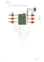 Preview for 126 page of Arcteq AQ-T256 Instruction Manual