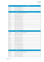 Preview for 165 page of Arcteq AQ-T256 Instruction Manual