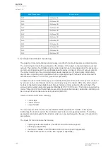 Preview for 182 page of Arcteq AQ-T256 Instruction Manual