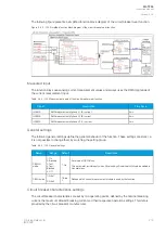 Preview for 217 page of Arcteq AQ-T256 Instruction Manual