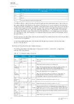 Preview for 272 page of Arcteq AQ-T256 Instruction Manual