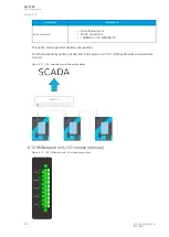 Preview for 282 page of Arcteq AQ-T256 Instruction Manual