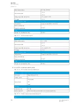 Preview for 288 page of Arcteq AQ-T256 Instruction Manual