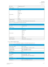 Preview for 289 page of Arcteq AQ-T256 Instruction Manual