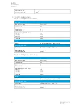 Preview for 290 page of Arcteq AQ-T256 Instruction Manual