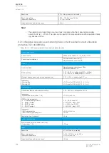 Preview for 296 page of Arcteq AQ-T256 Instruction Manual