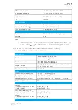 Preview for 301 page of Arcteq AQ-T256 Instruction Manual