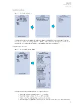 Preview for 49 page of Arcteq AQ-V211 Instruction Manual