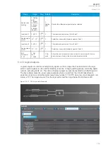 Preview for 207 page of Arcteq AQ-V211 Instruction Manual