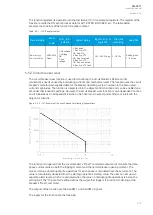 Preview for 213 page of Arcteq AQ-V211 Instruction Manual