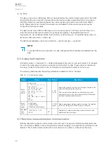 Preview for 246 page of Arcteq AQ-V211 Instruction Manual