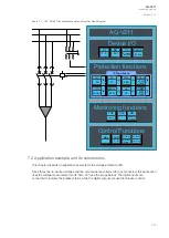 Preview for 251 page of Arcteq AQ-V211 Instruction Manual