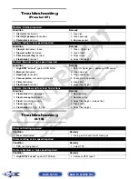 Preview for 97 page of Arctic Cat 2008 Prowler Service Manual