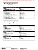 Preview for 119 page of Arctic Cat 2010 366 Service Manual