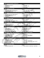 Preview for 86 page of Arctic Cat 2011 366 SE Service Manual