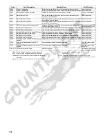 Preview for 105 page of Arctic Cat 2014 XC 450 Service Manual