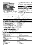 Preview for 125 page of Arctic Cat 2014 XC 450 Service Manual