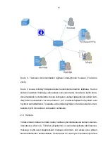 Preview for 11 page of Arctic Power eSled CSC 2015 Operator'S Manual