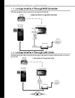 Preview for 38 page of Arctic Spas Athabascan Owner'S Manual