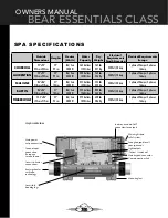 Preview for 104 page of Arctic Spas Athabascan Owner'S Manual