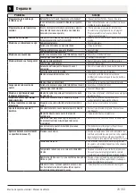 Preview for 23 page of Arctic APL81022BDW0 User Manual