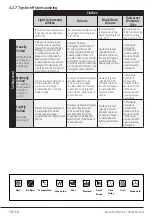 Preview for 38 page of Arctic APL81022BDW0 User Manual