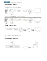 Preview for 7 page of Arctic MC101 Series User Manual