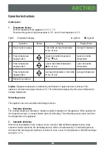 Preview for 10 page of Arctiko BBR 950 Operating Instructions Manual