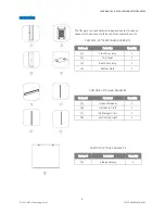 Preview for 6 page of ArcTiv Technologies Server Racks User Manual