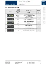 Preview for 20 page of Arcus-EDS 22310200 Application Description