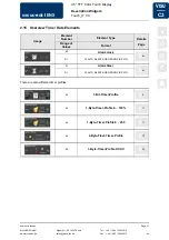 Preview for 21 page of Arcus-EDS 22310200 Application Description