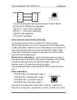 Preview for 28 page of arcutroni AMX32FE User Manual