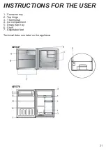 Preview for 21 page of ARDES AR5I47 Instructions For Use Manual