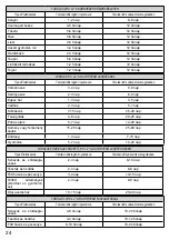 Preview for 24 page of ARDES AR7V02 Instructions For Use Manual