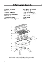 Preview for 4 page of ARDES ARBBQ01 Instructions For Use Manual