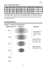 Preview for 24 page of ARDESTO IH-2000-CBN1B Instruction Manual