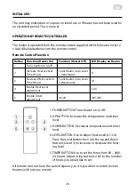 Preview for 28 page of ARDESTO IH-2000-CBN1B Instruction Manual