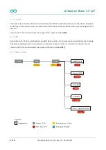 Preview for 9 page of Arduino ABX00027 Product Reference Manual