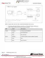 Preview for 9 page of Arecont Vision AV10215PM-S Installation Manual