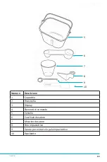 Preview for 63 page of ARENDO 303528 User Manual