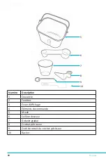 Preview for 90 page of ARENDO 303528 User Manual