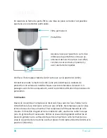 Preview for 30 page of ARENDO ONECUP301842 User Manual