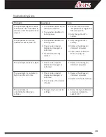 Preview for 19 page of Ares RECON FPV Owner'S Manual